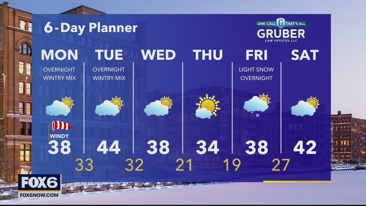 Weather webcast with Rob Haswell