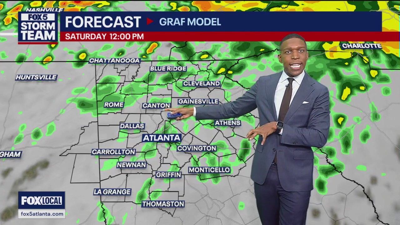 Thursday afternoon forecast