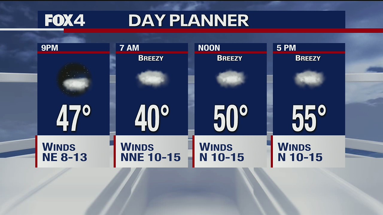 April 13 evening forecast