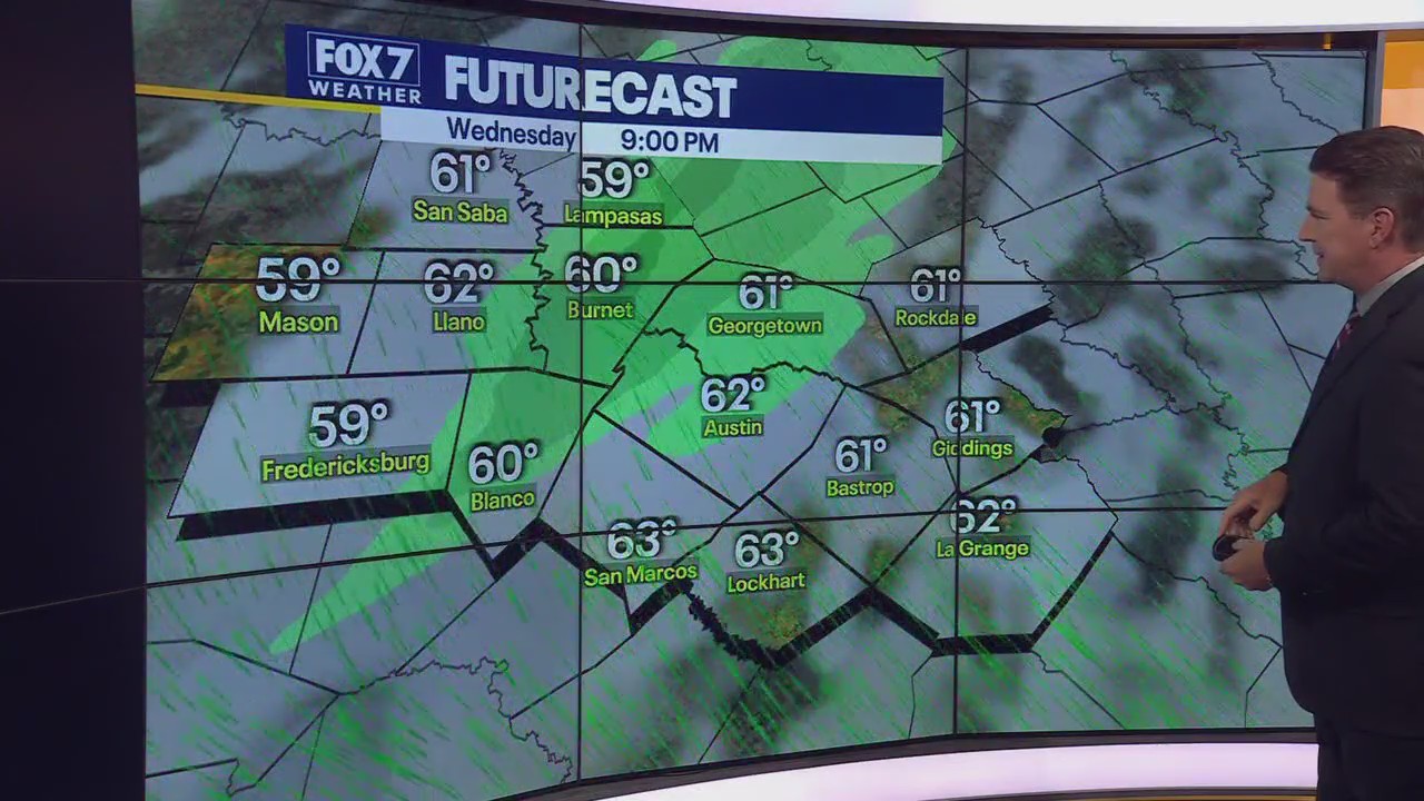 Austin weather: Drizzle possible Wednesday