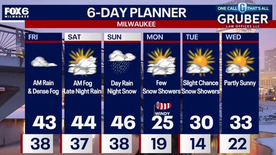 Weather webcast with Tom Wachs