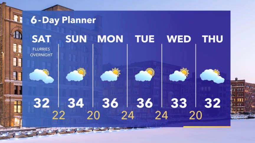 Weather Webcast with Stephanie Barichello