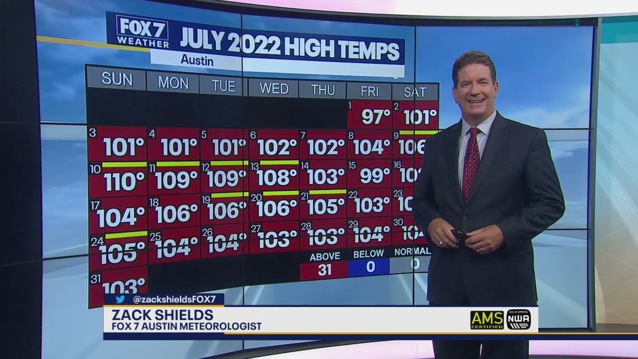 Triple digit heat continues after hottest July on record