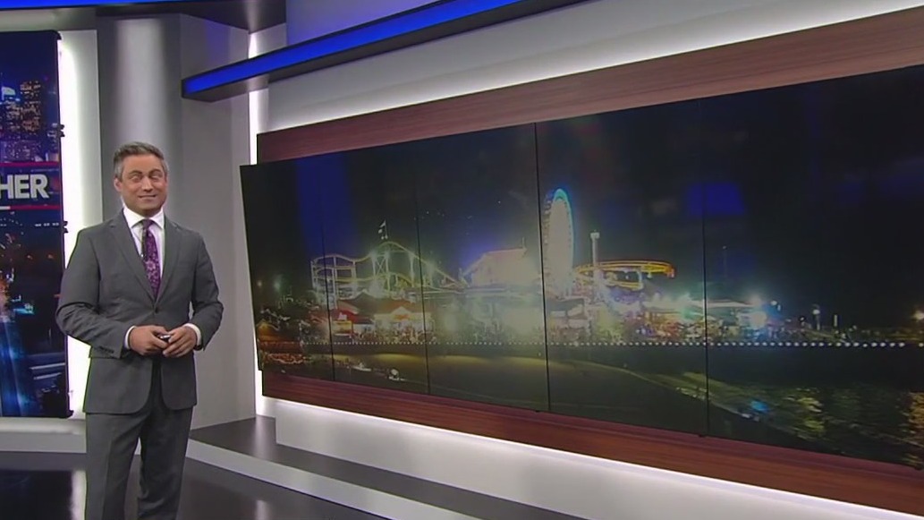 Weather Forecast for Friday, June 21