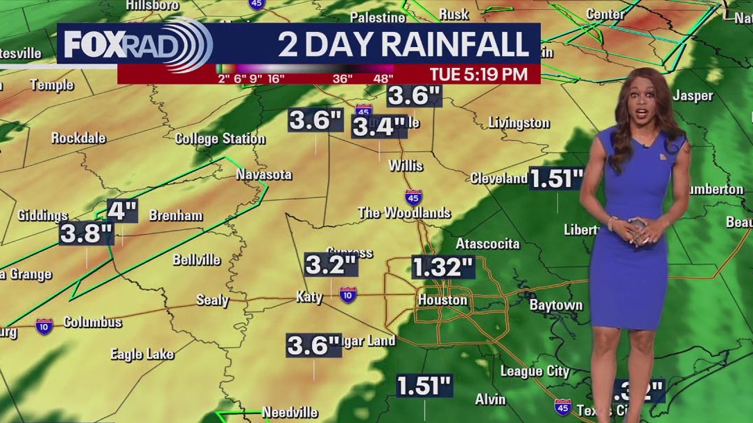 FOX 26 Houston Weather Forecast