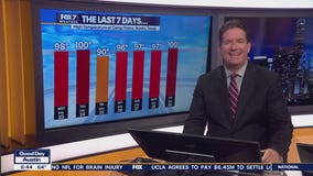 Austin weather: Warming trend continues