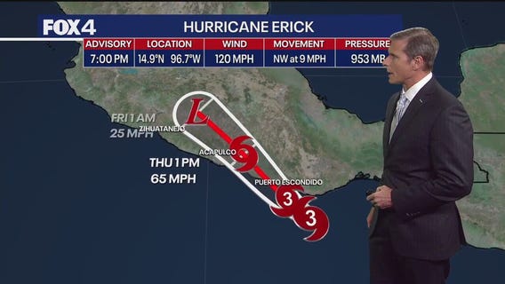 Dallas weather: June 18 overnight forecast