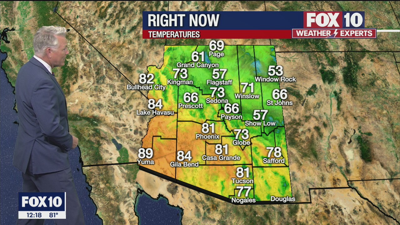 Noon Weather Forecast - 5/3/21