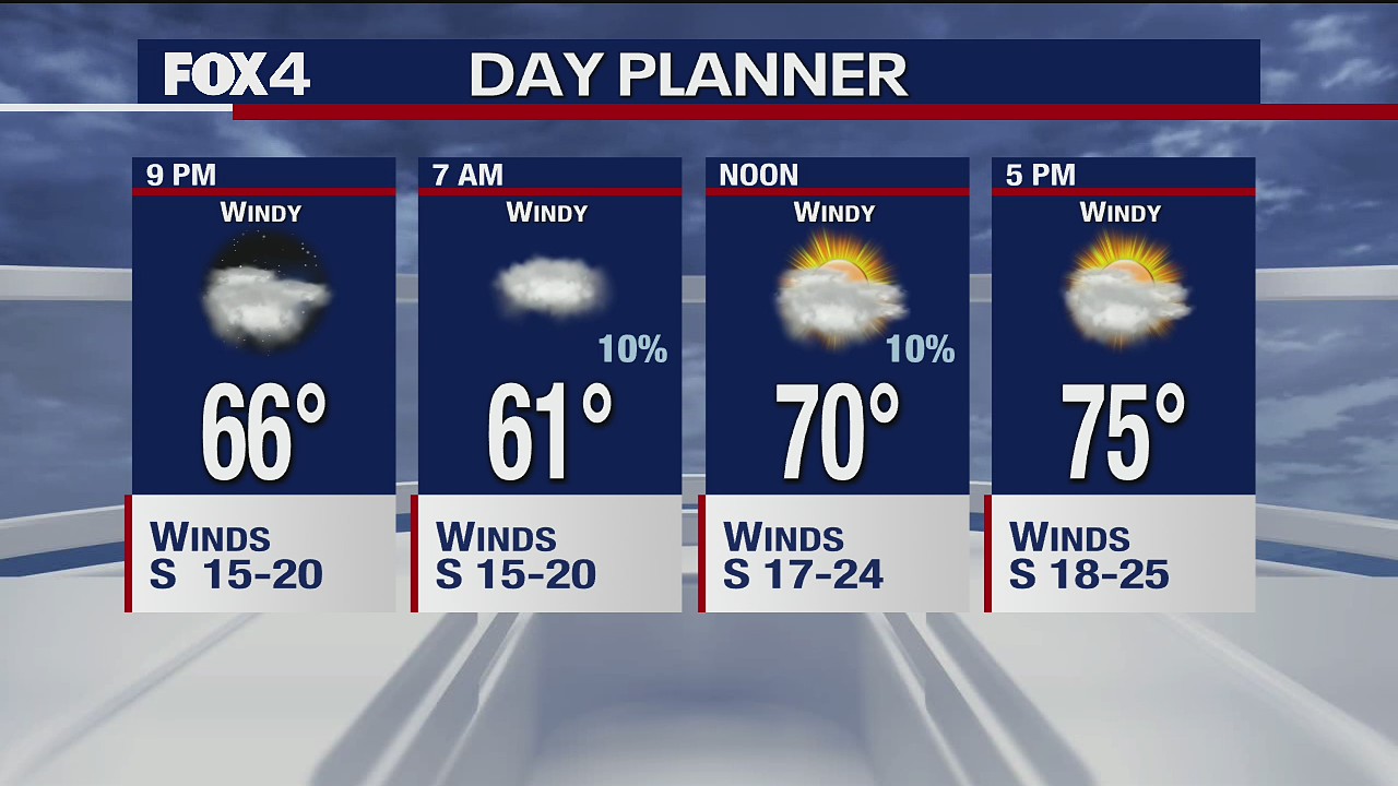 March 9 evening forecast