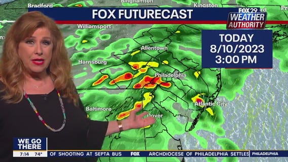 Weather Authority: 7 a.m. Thursday forecast