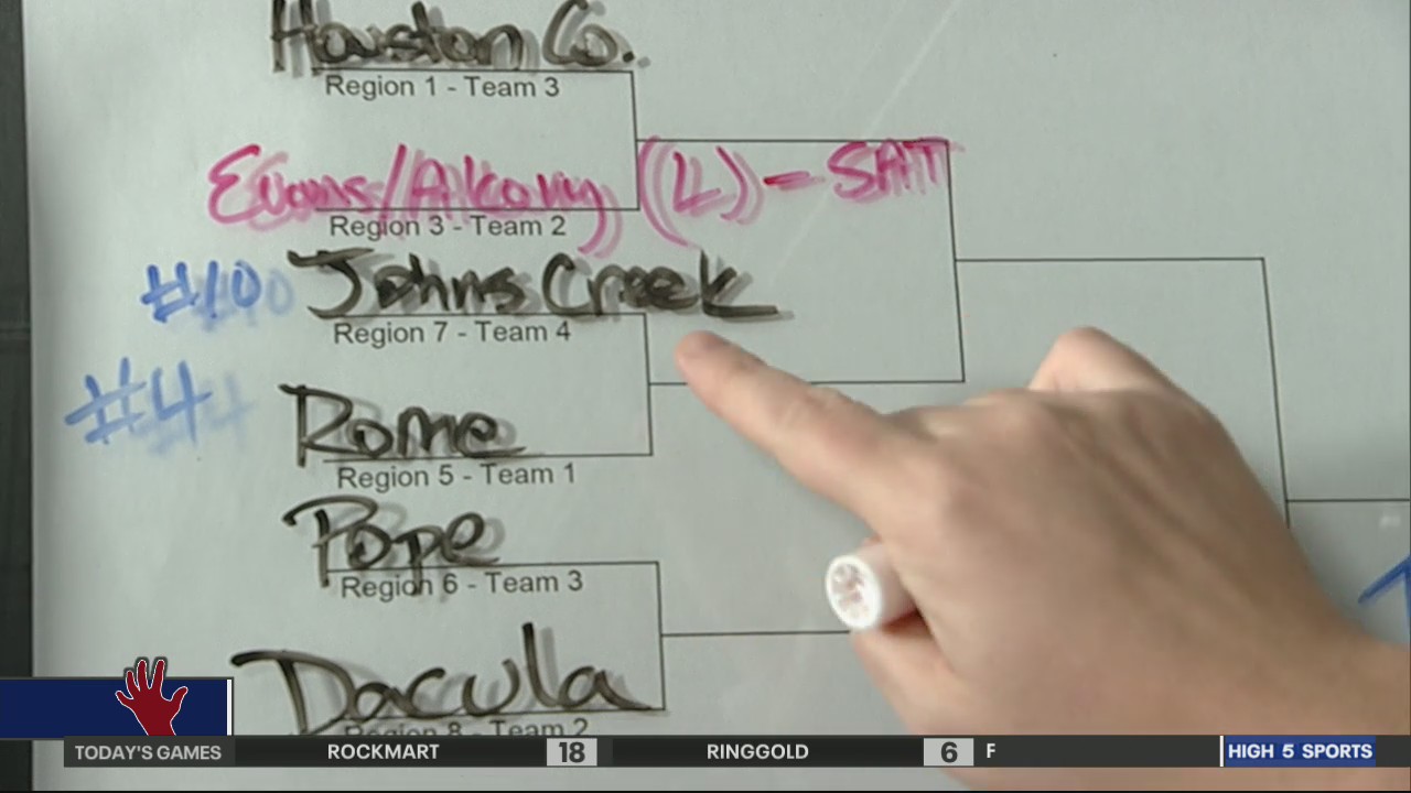 High 5 - Week one final bracket look