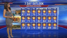 Wednesday morning weather forecast