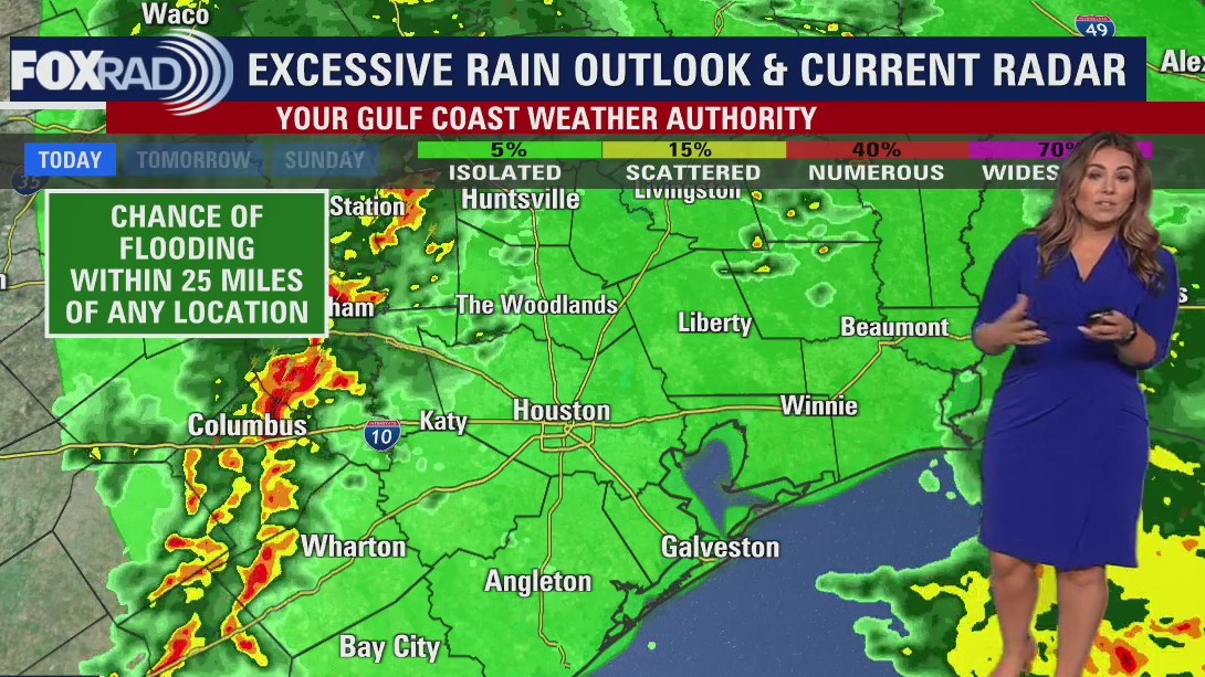 Expect rounds of rain, a few storms this Friday afternoon | FOX 26 Houston
