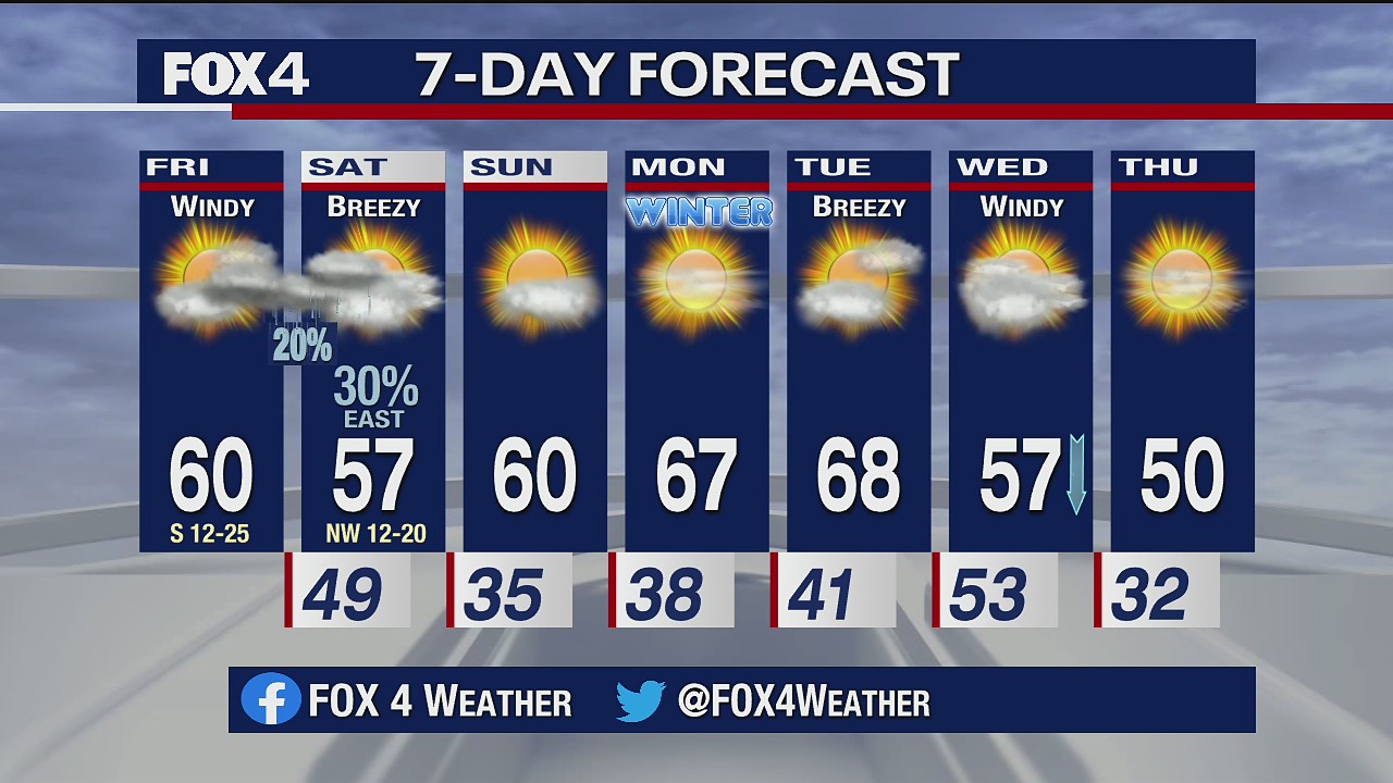 Dec. 18 morning forecast