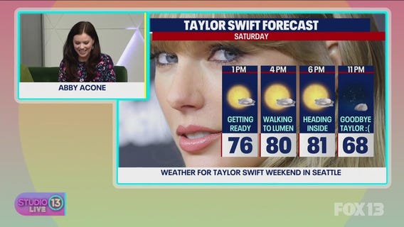 A look at the weather forecast for the Taylor Swift concerts in Seattle