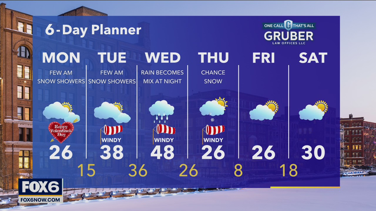 Weather Webcast with Rob Haswell