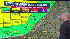 Austin weather: Triple digits around the corner