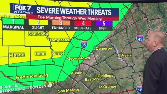 Austin weather: Triple digits around the corner