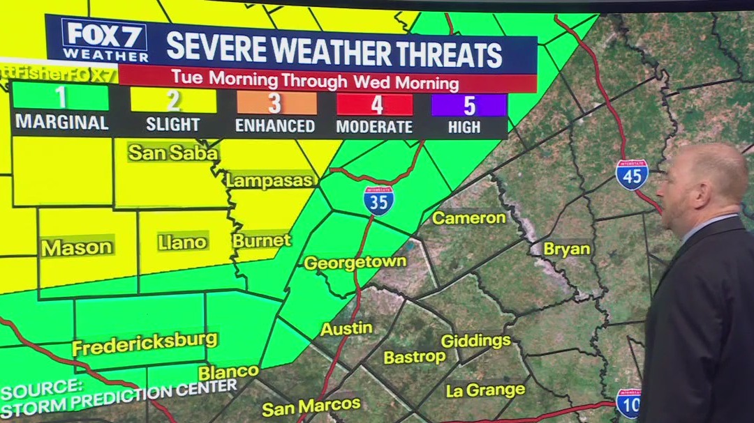 Austin weather: Triple digits around the corner