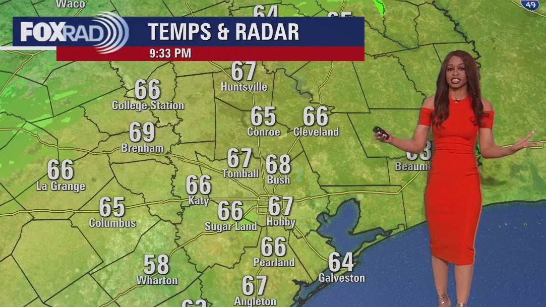 FOX 26 Houston Weather Forecast