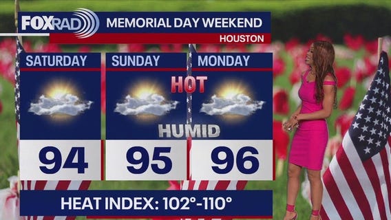 FOX 26 Houston Weather Forecast