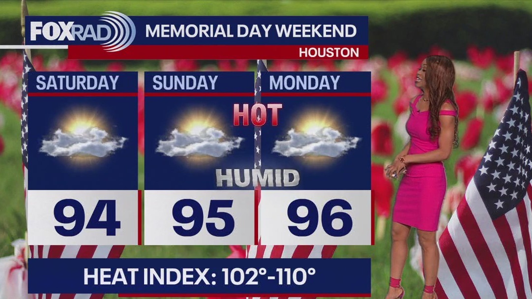 FOX 26 Houston Weather Forecast