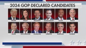 Republican field for president continues to grow ? the latest