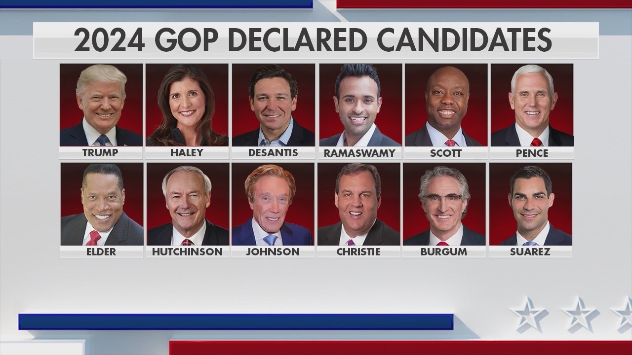 Republican field for president continues to grow ? the latest