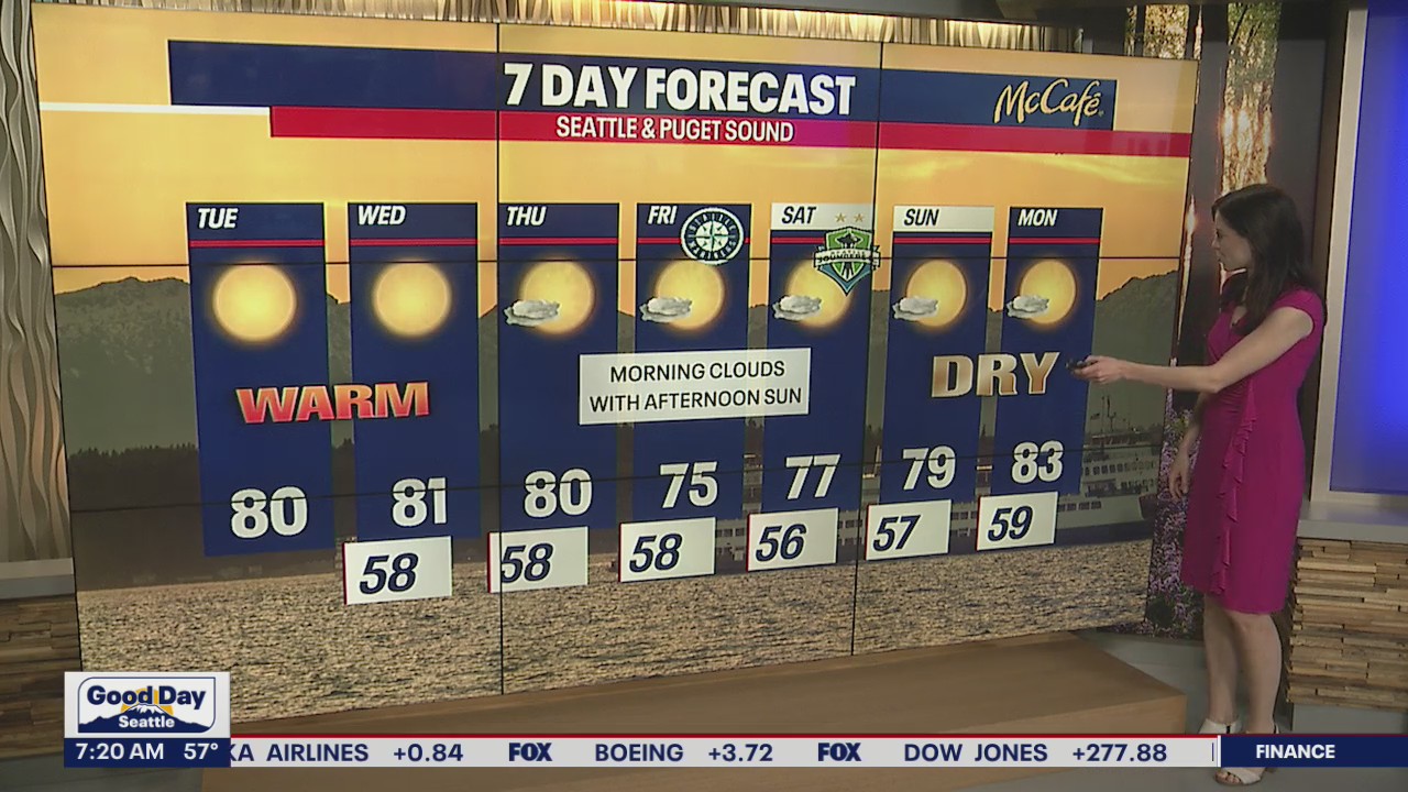 Temperatures in Seattle are in the 80s today and Wednesday