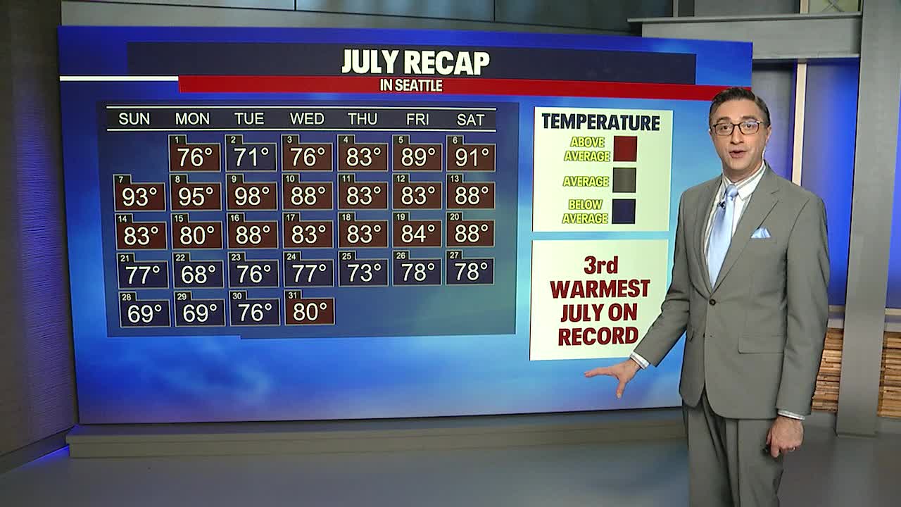 Warmer temperatures return Thursday