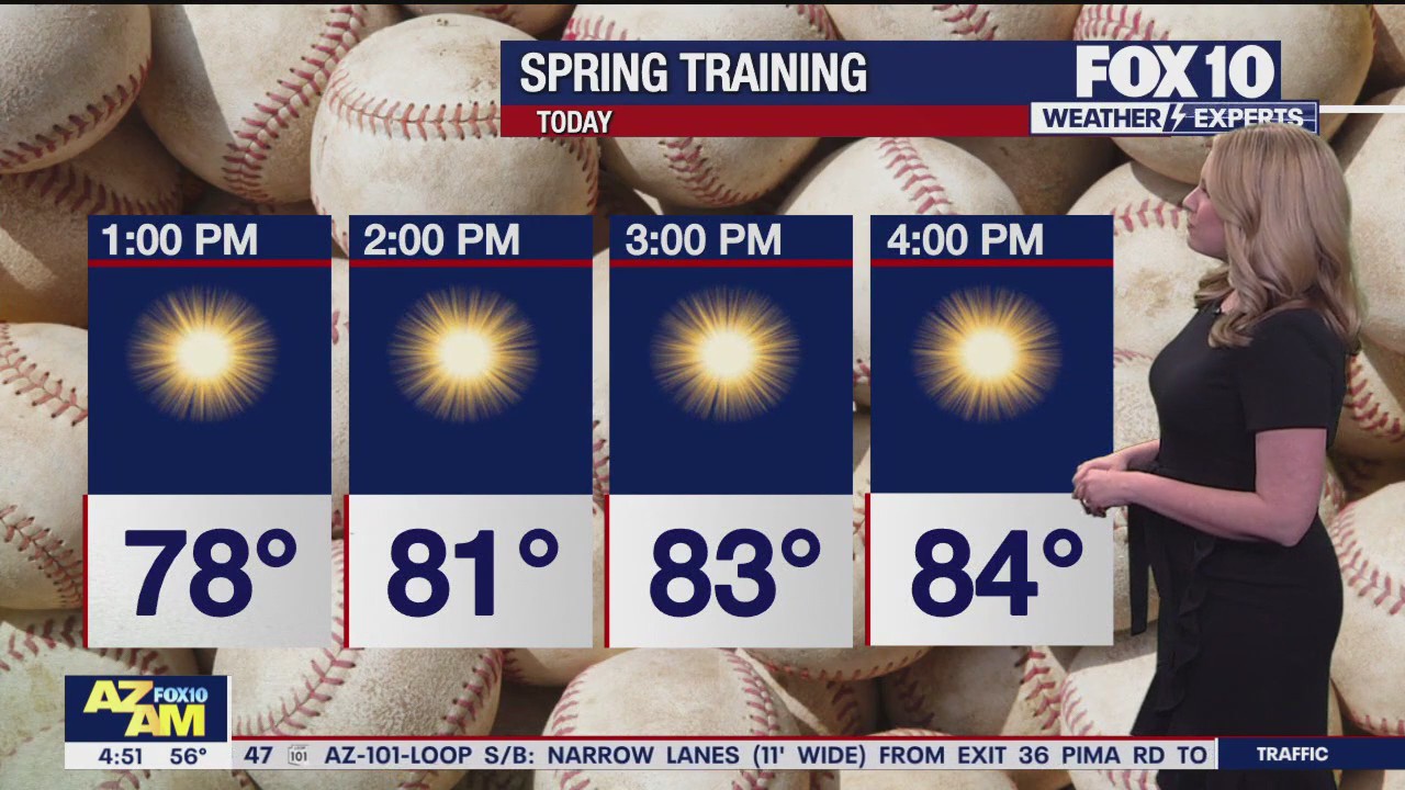 Morning Weather Forecast - 2/24/25