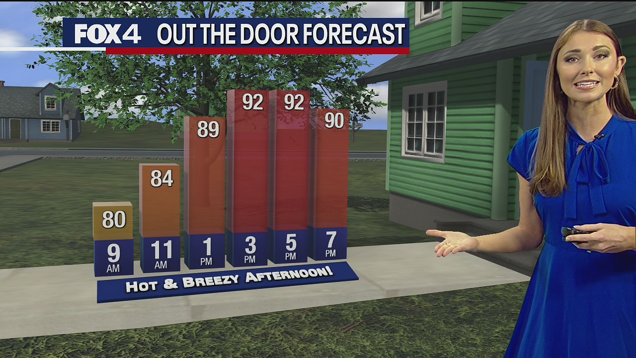 September 17th Weather Forecast
