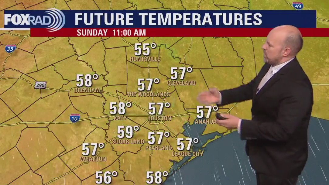 FOX 26 Houston Weather Forecast