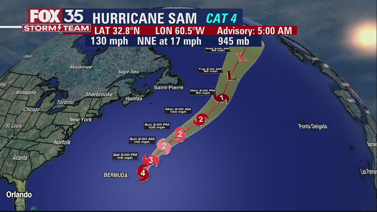Hurricane Sam to bring life-threatening rip currents to east coast beaches