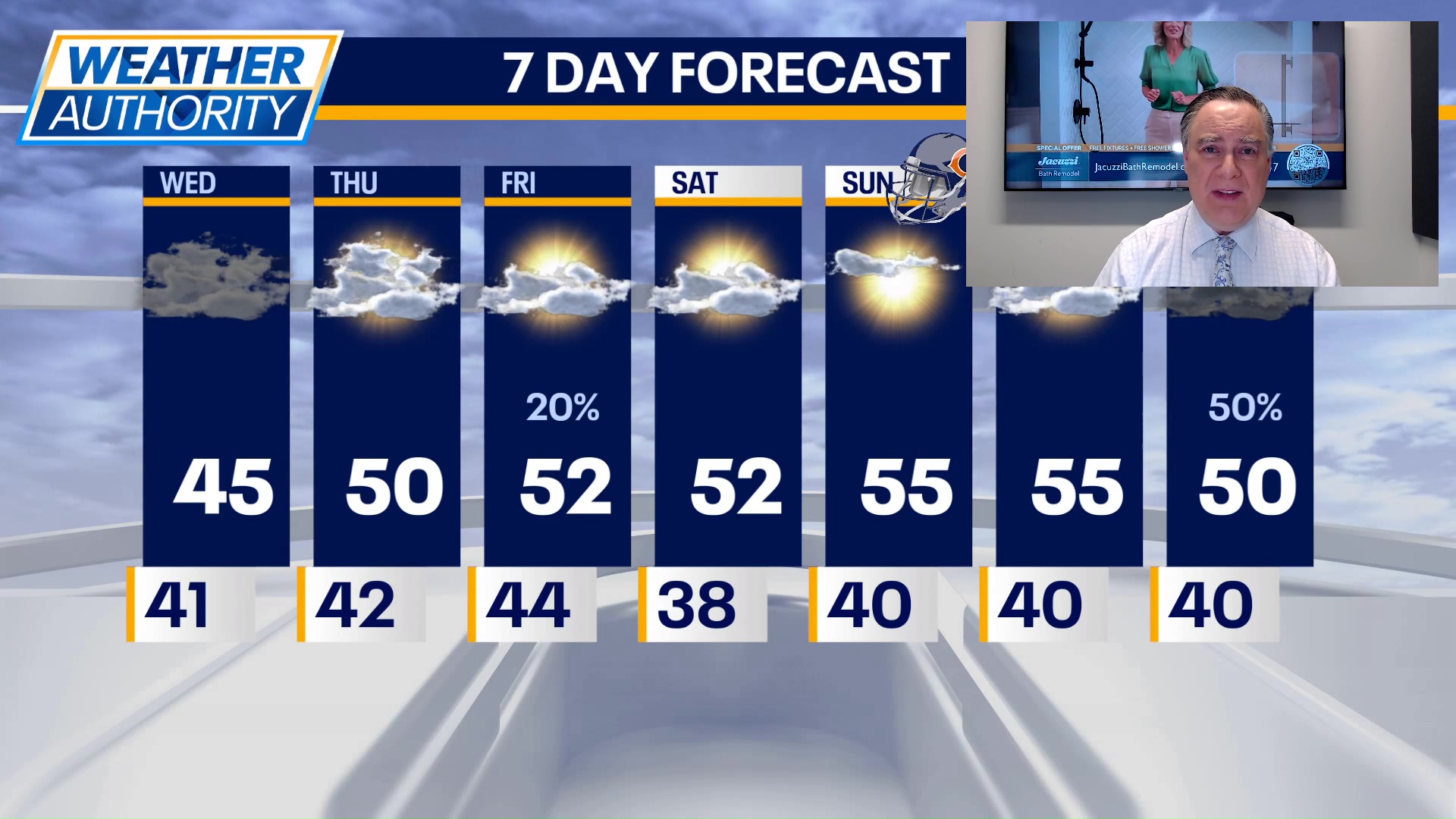 Chicago weather: Wednesday morning forecast