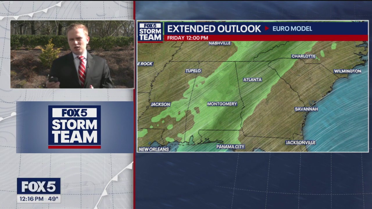 Tuesday midday weather forecast