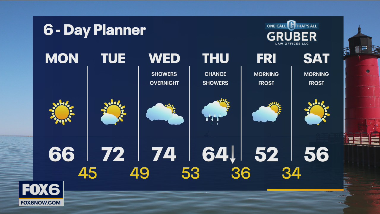 Weather webcast with Rob Haswell