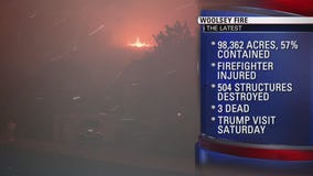 Woolsey Fire latest
