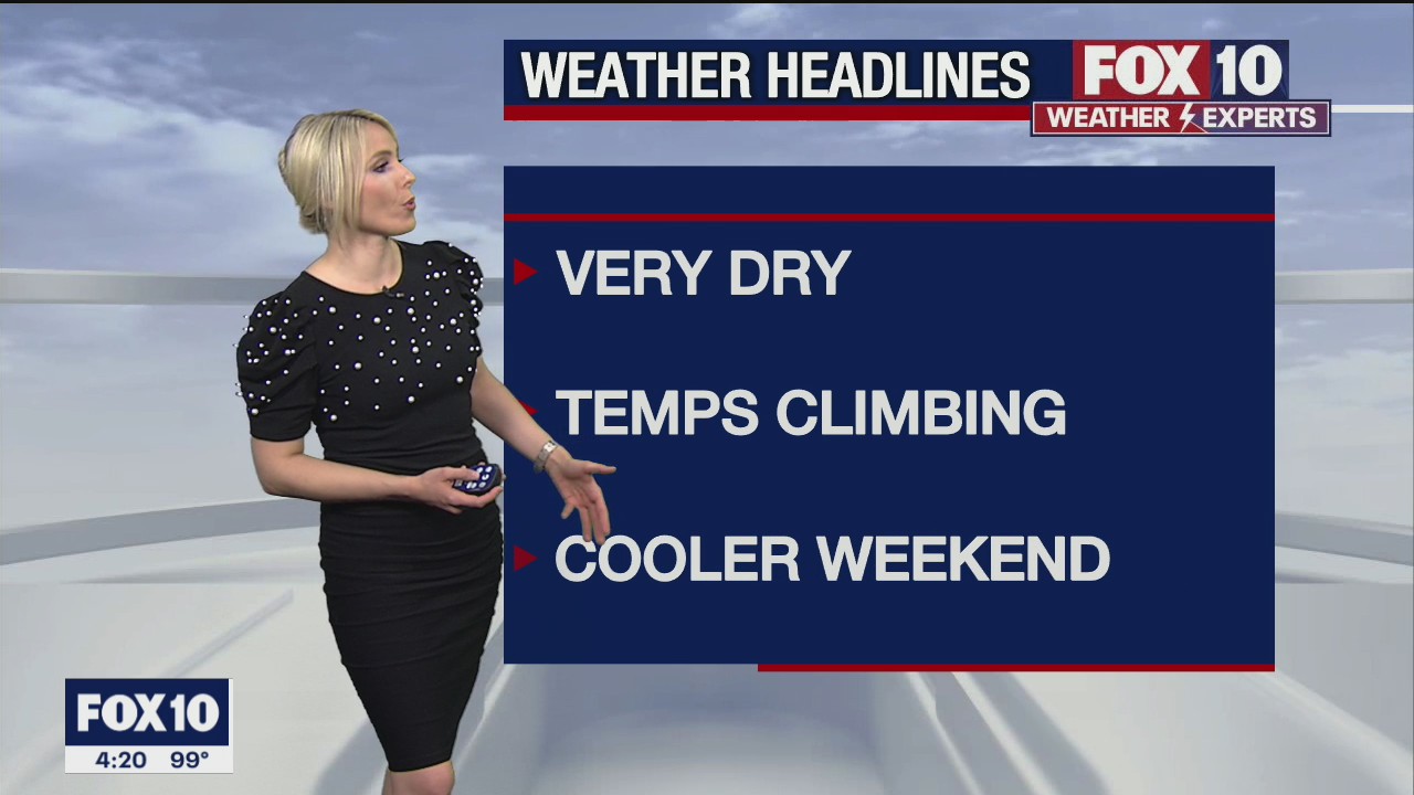 4 PM Weather Forecast - 5/12/21