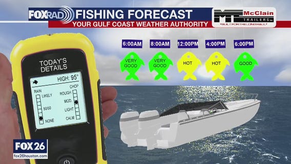 Fishing Forecast for Sunday June 7