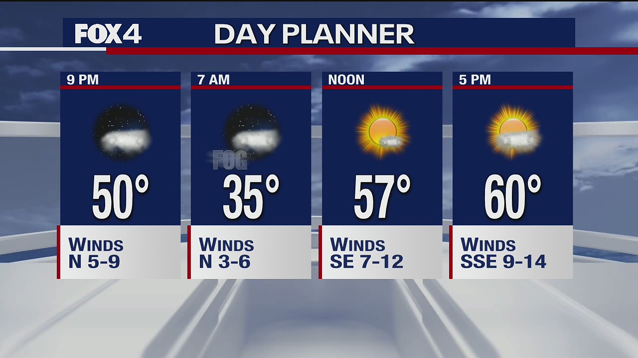 Jan. 4 evening forecast