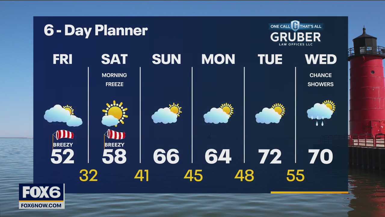 Weather webcast with Rob Haswell