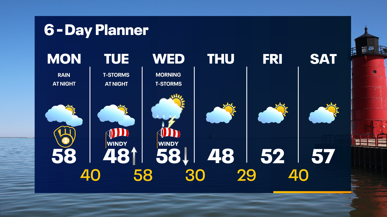 Weather Webcast with Tom Wachs