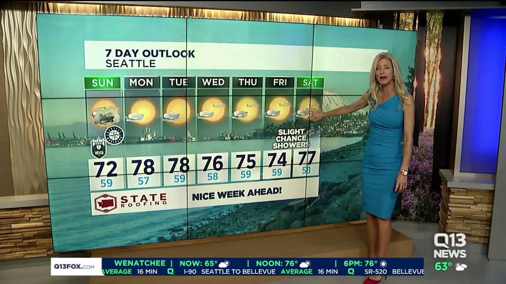 Weekend Weather | FOX 13 Seattle