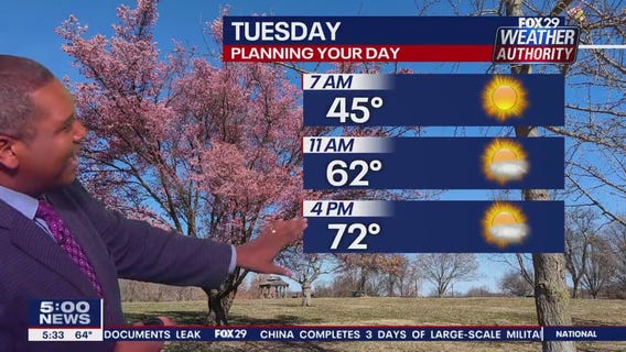 Weather Authority: Monday, 5 p.m. update