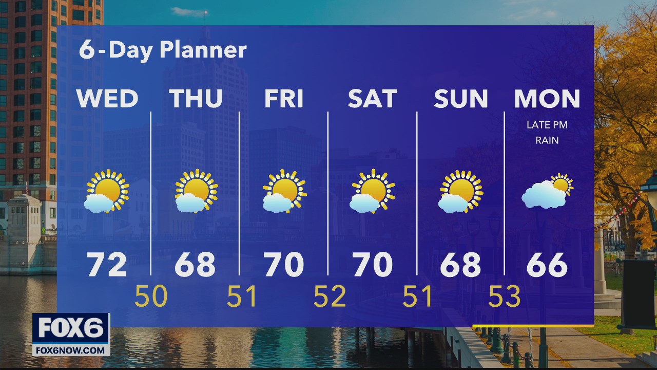 Weather webcast with Rob Haswell