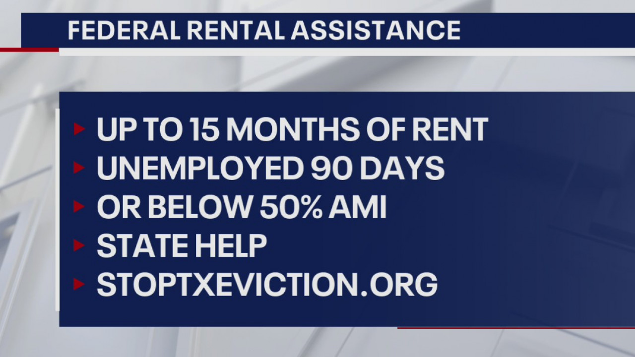 What options you have if you're facing evictions