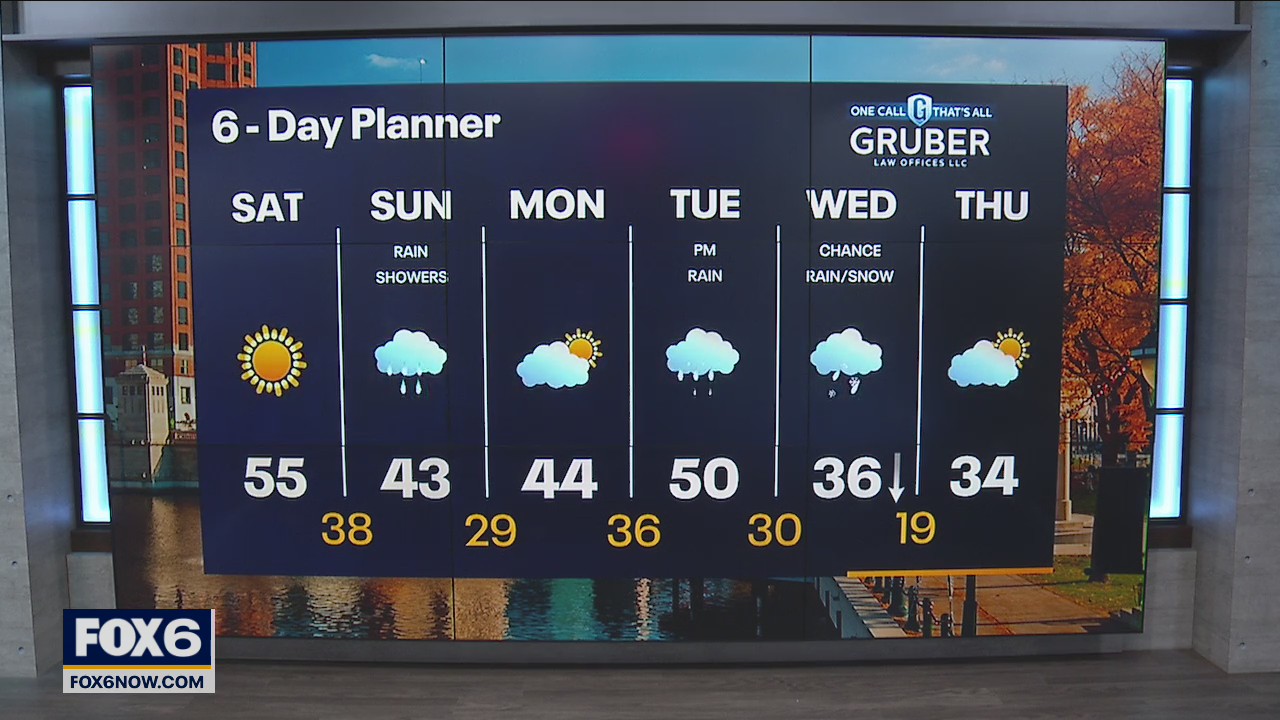 Weather Webcast with Meteorologist Lisa Michaels