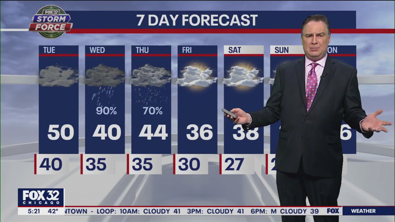 Morning forecast for Chicagoland on Jan. 17th