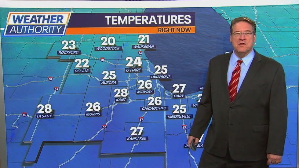 Chicago Weather: Chilly temps return with a cloudy weekend